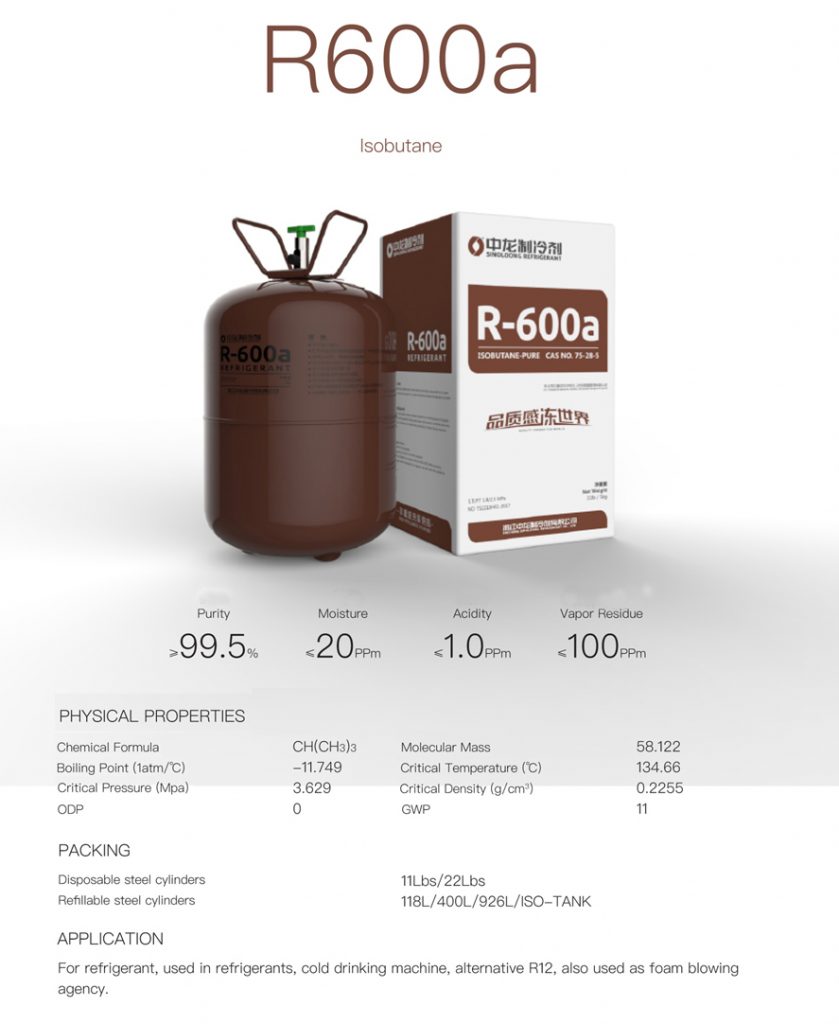 R600A Master Refrigerants